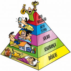 Piramide-de-Maslow-1024x1024